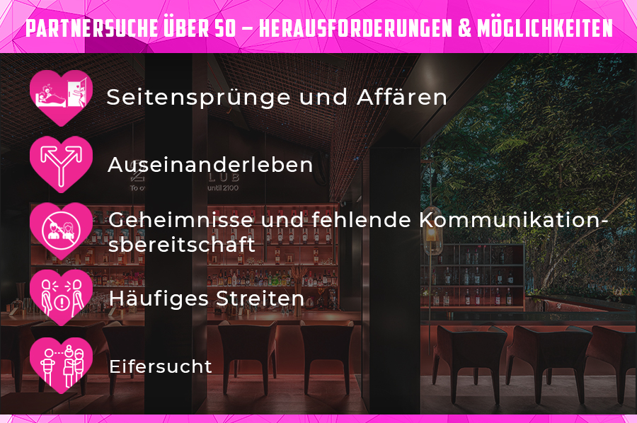 partnersuche trotz ehe partnersuche für polizisten