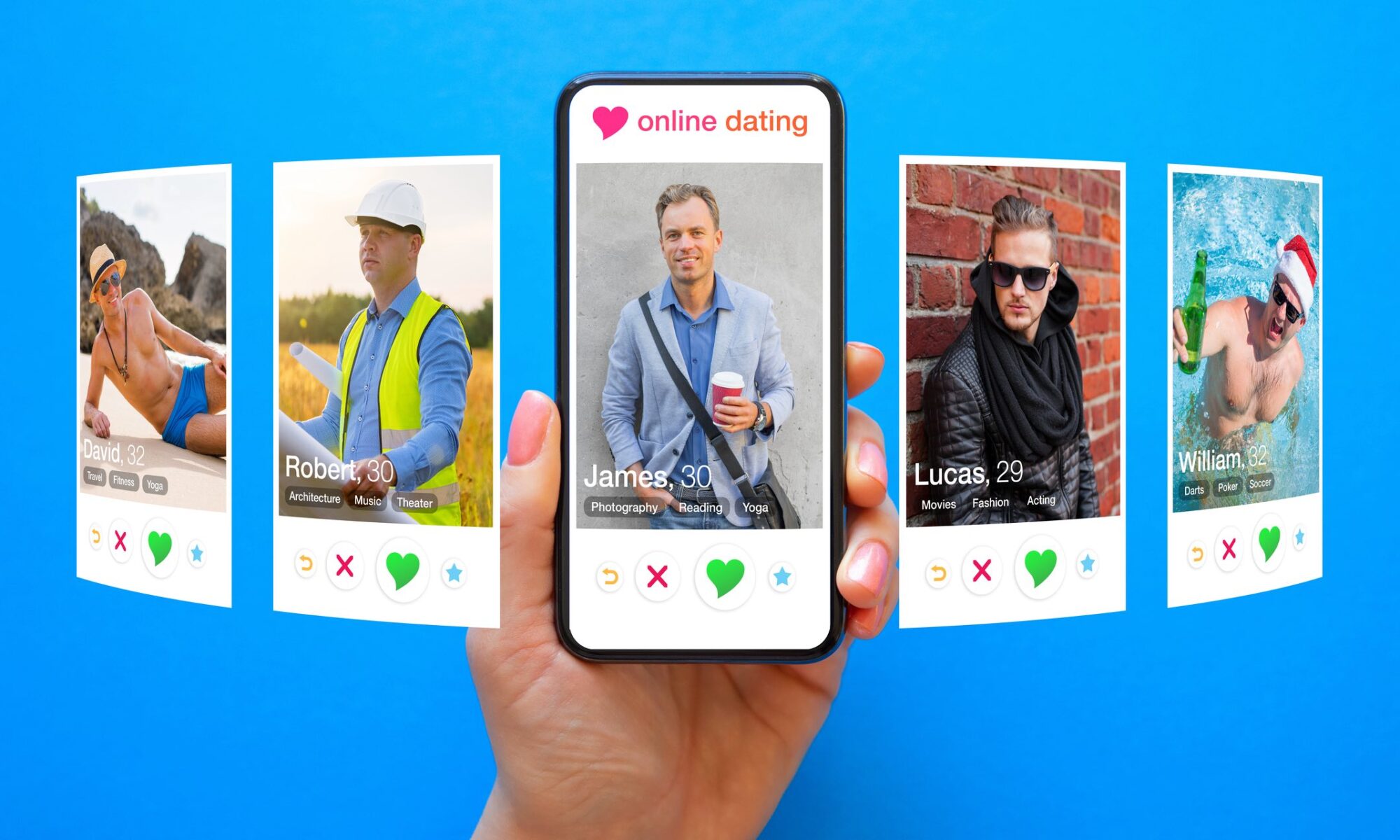 Das perfekte Online Dating Profil